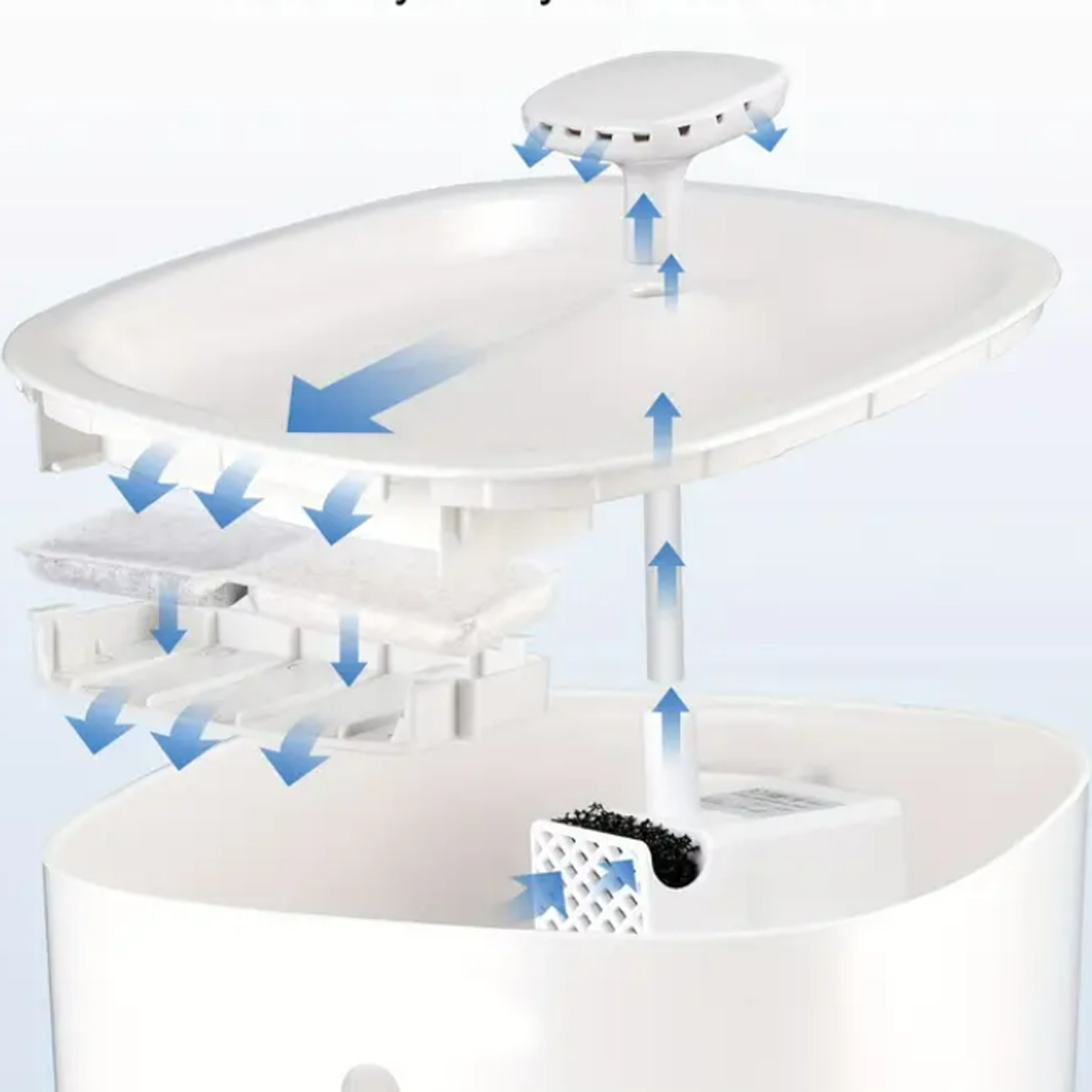 Bol electric pentru animale Pet Fountain