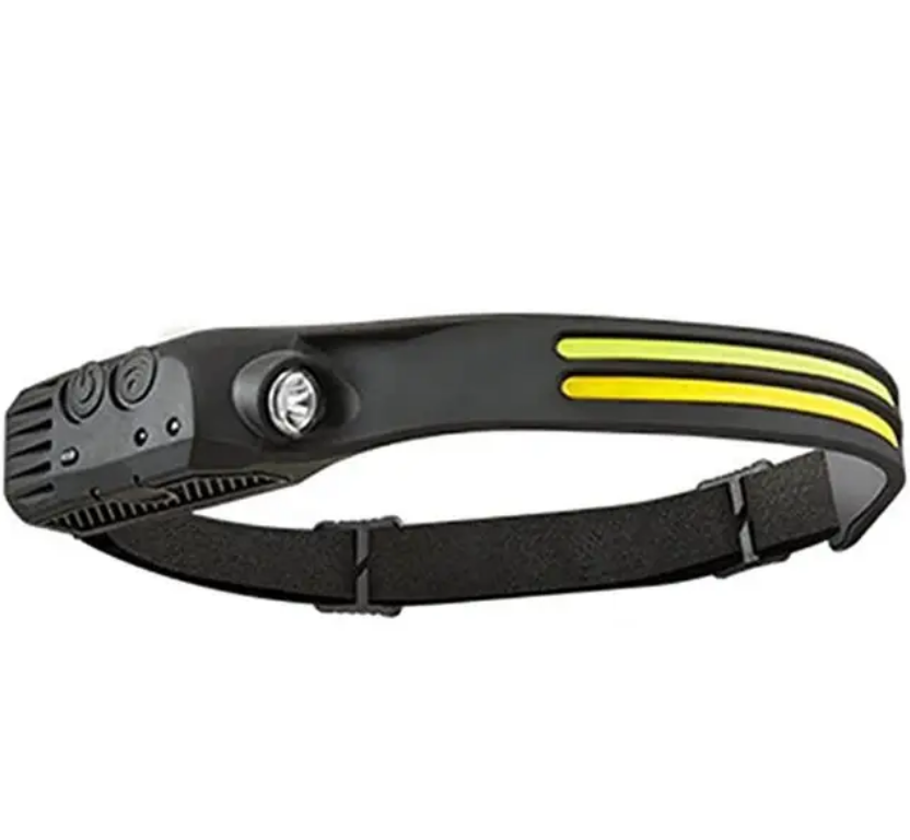 Lanterna de cap cu senzor de miscare W689-2
