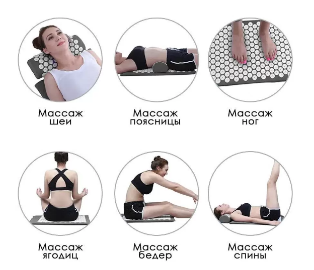 Covoras si rola cu ace Accupresure Mat