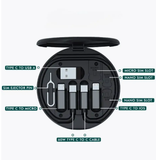 Set cablu universal USB/TypeC 60W