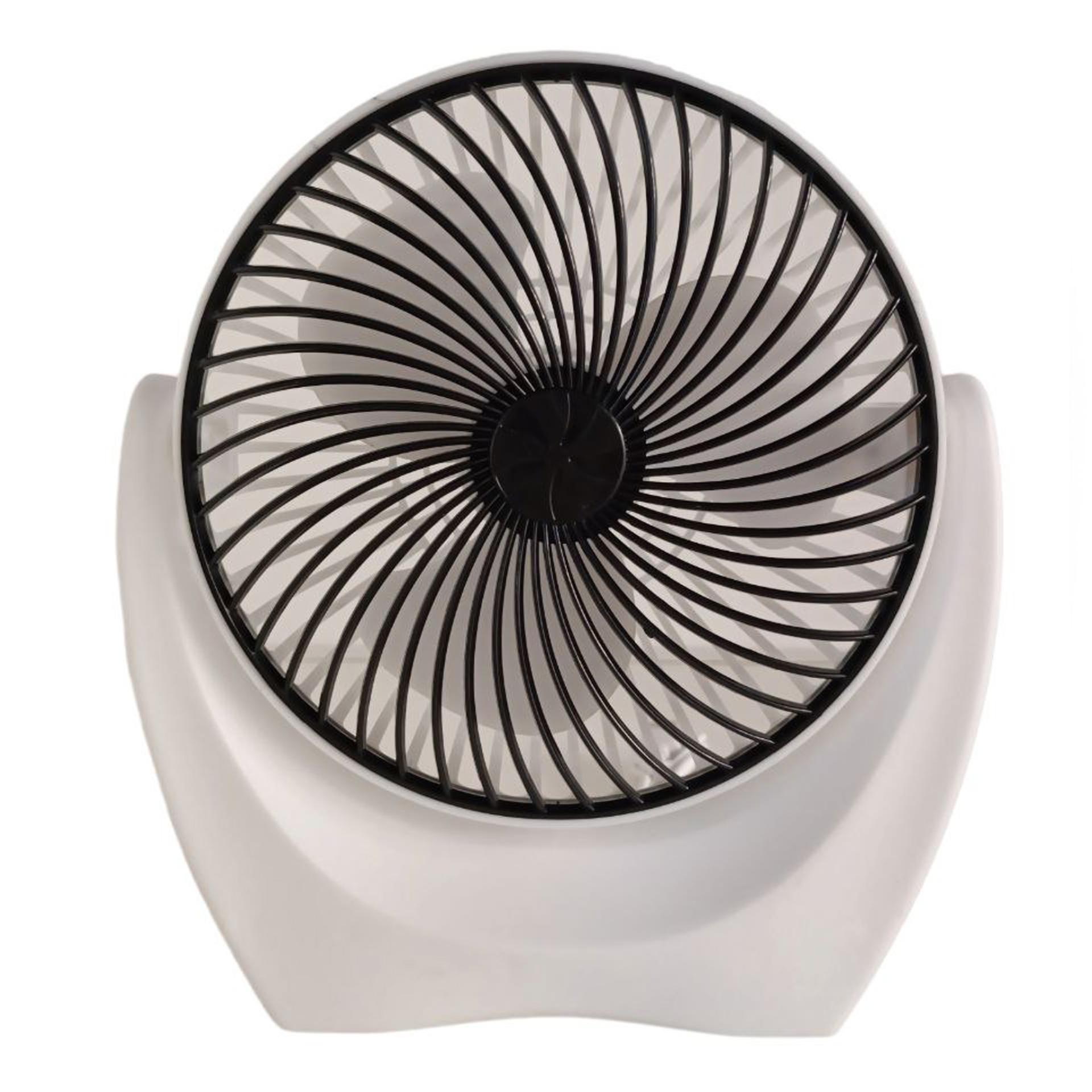 Ventilator de masa Power air