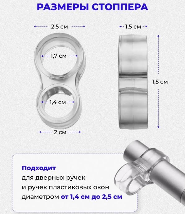 Protectie pentru minerul usii DecoBella 4buc