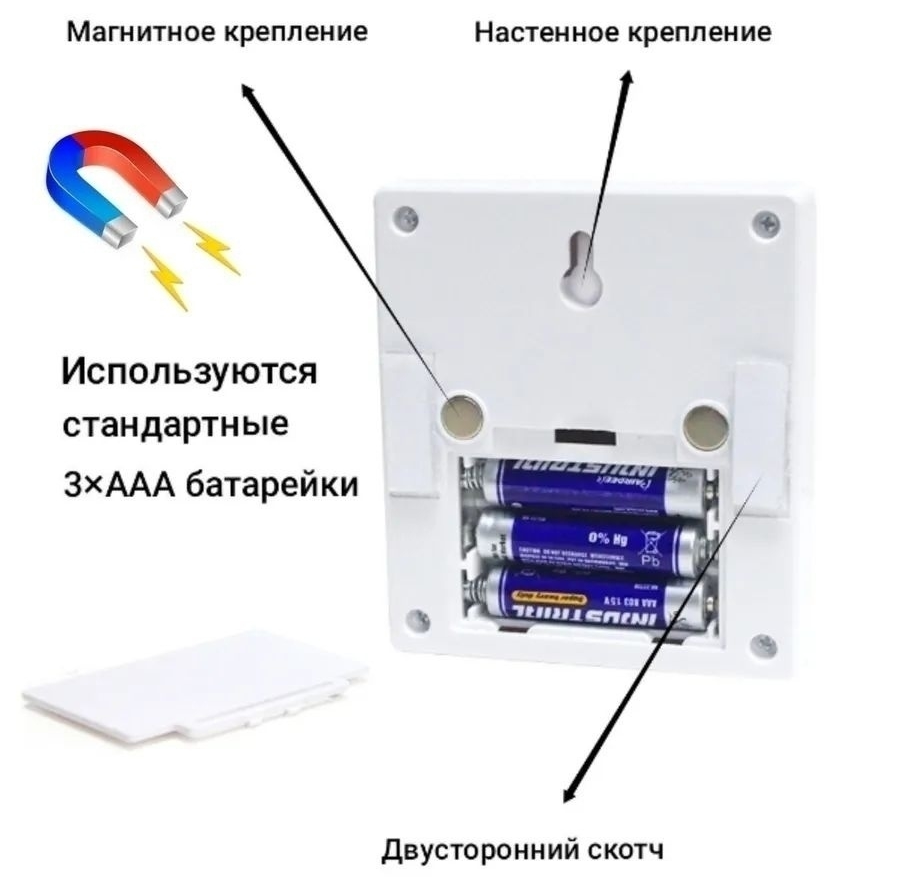 Lanternă cu LED-lumină
