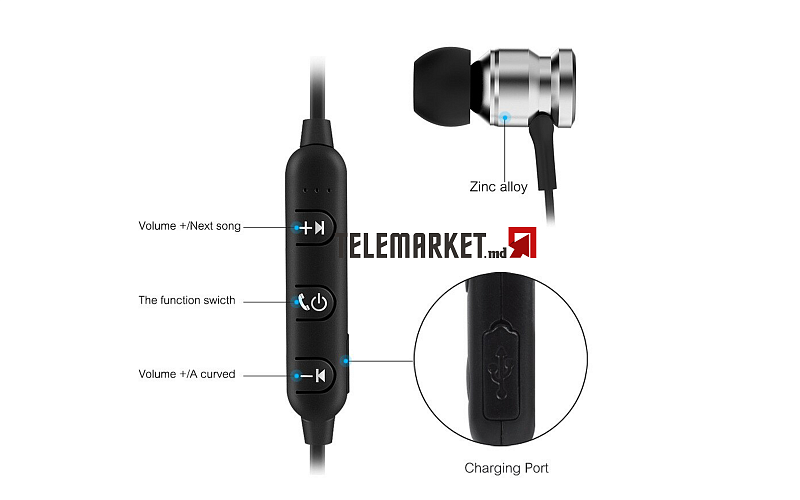 Casti EZRA WIRELESS (BW05)